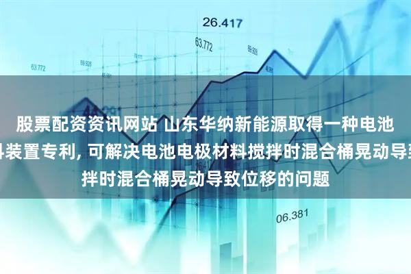 股票配资资讯网站 山东华纳新能源取得一种电池电极材料混料装置专利, 可解决电池电极材料搅拌时混合桶晃动导致位移的问题